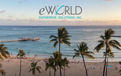 Helport AI Partners with eWorld Enterprise Solutions to Revolutionize AI Applications in Government Services